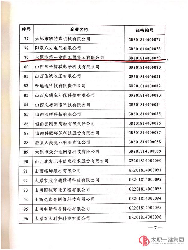 喜訊！集團公司成功申報獲得高新技術(shù)企業(yè)