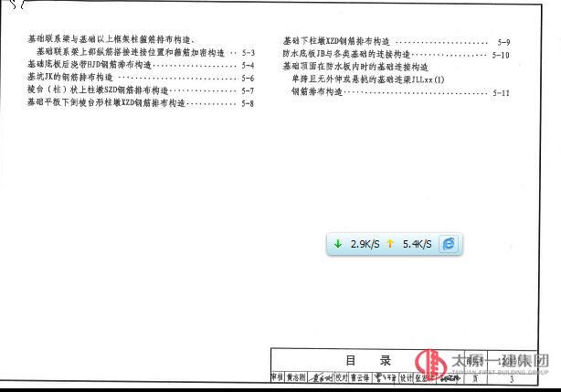 12G901-3  混凝土結(jié)構(gòu)施工鋼筋排布規(guī)則與構(gòu)造詳圖（獨(dú)立基礎(chǔ)、條形基礎(chǔ)、筏形基礎(chǔ)、樁基承臺(tái)）