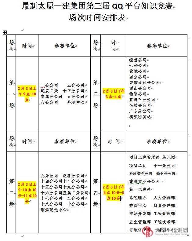 最新太原一建集團(tuán)第三屆QQ平臺知識競賽